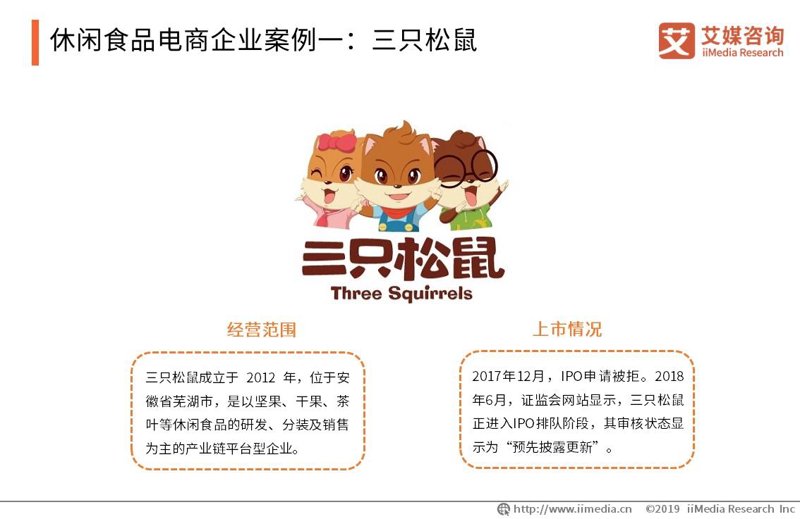 鲜活重庆的味道